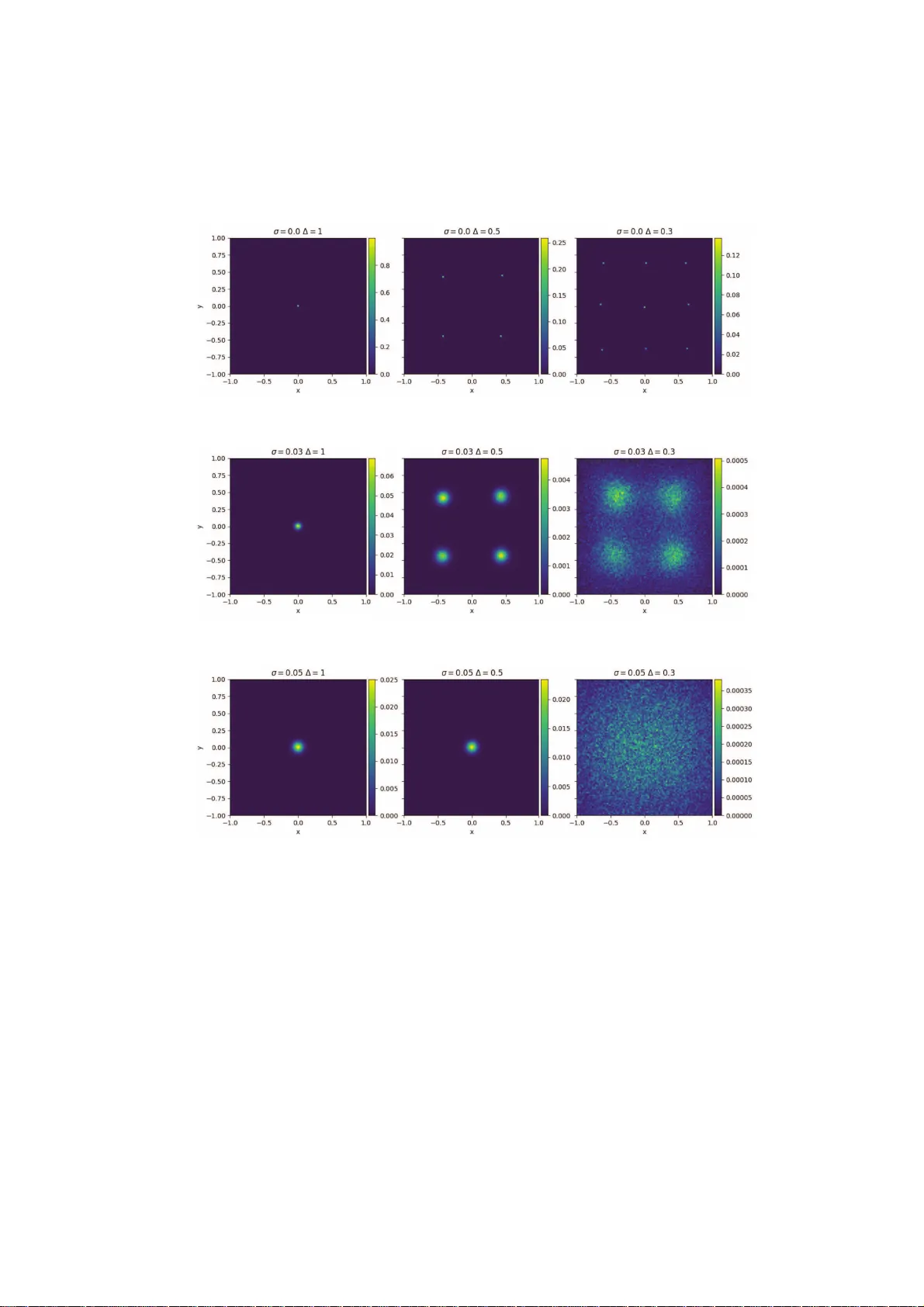 평가 지표가 합의 기반 영상 분할 모델에 미치는 영향