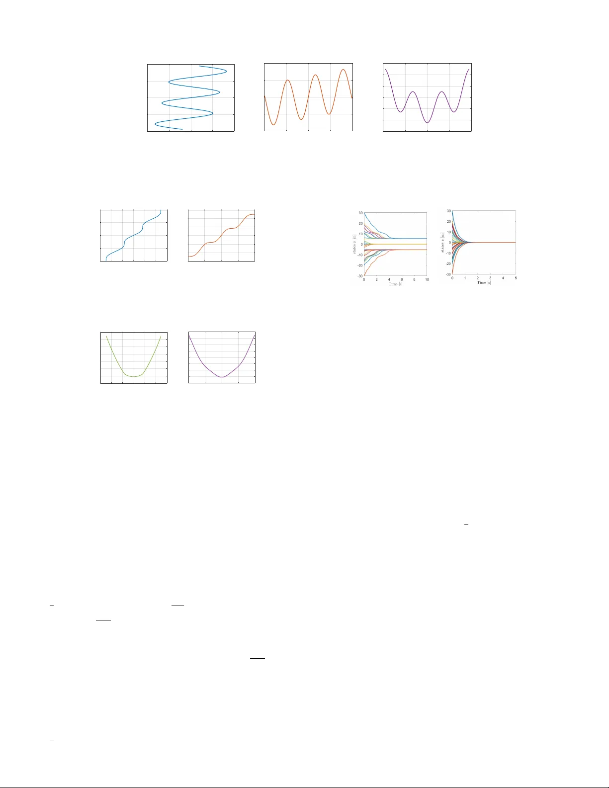 균형독립 수동 부족 시스템의 기하학적 패시베이션 및 협동 제어