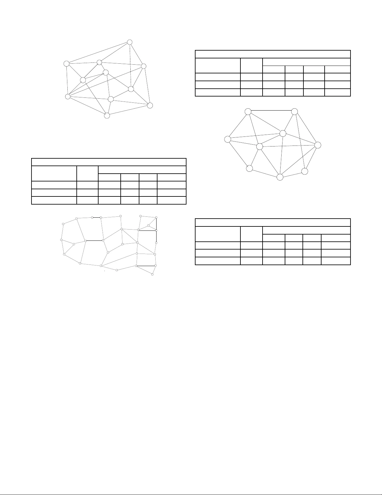 Recovery from Link Failures in Networks with Arbitrary Topology via Diversity Coding