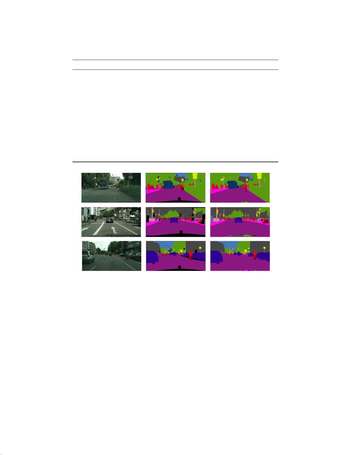 실시간 의미분할을 위한 주의집중 경량 네트워크 AASeg