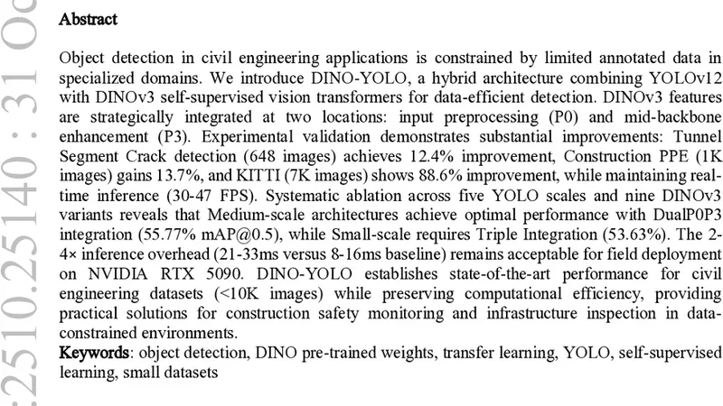 DINO-YOLO: Self-Supervised Pre-training for Data-Efficient Object Detection in Civil Engineering Applications
