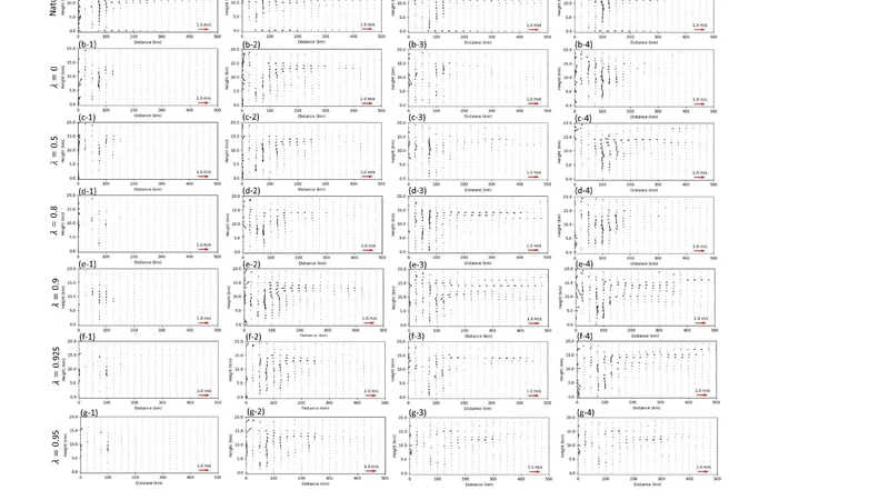 데이터 기반 열대 저기압 제어 가능성 탐색
