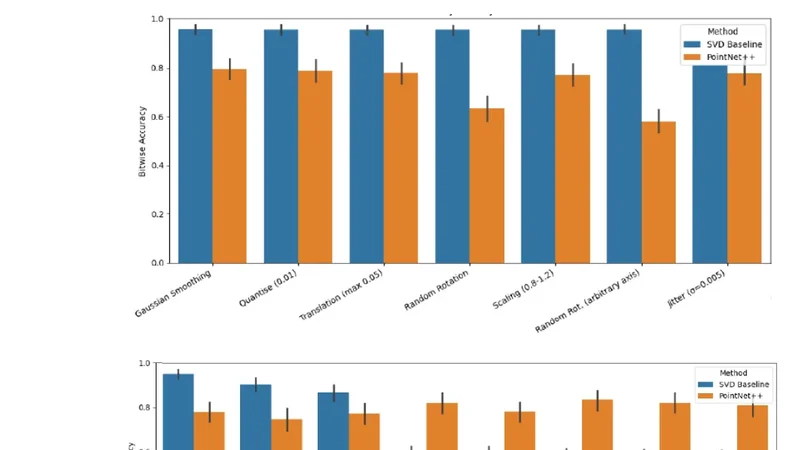 AstuteRAG-FQA: Task-Aware Retrieval-Augmented Generation Framework for Proprietary Data Challenges in Financial Question Answering