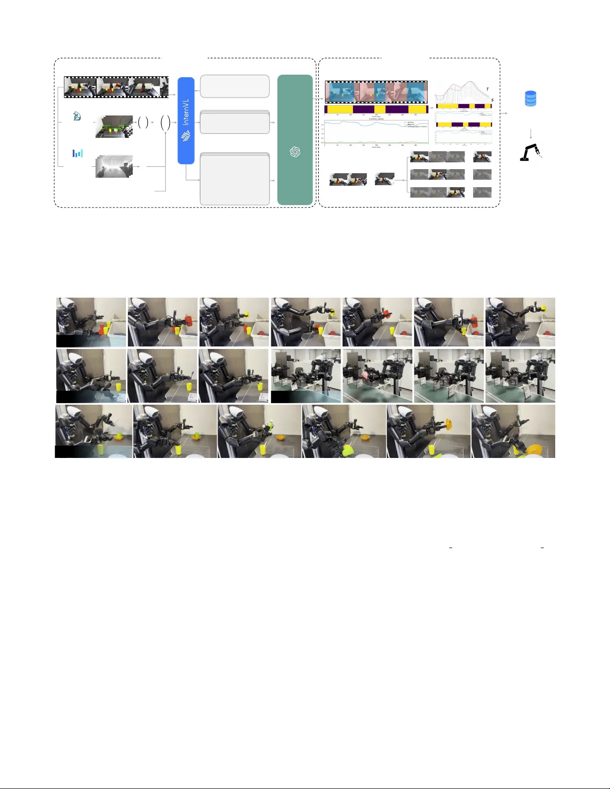 ESPADA: 의미와 3차원 관계를 활용한 시연 데이터 다운샘플링으로 로봇 실행 속도 2배 향상