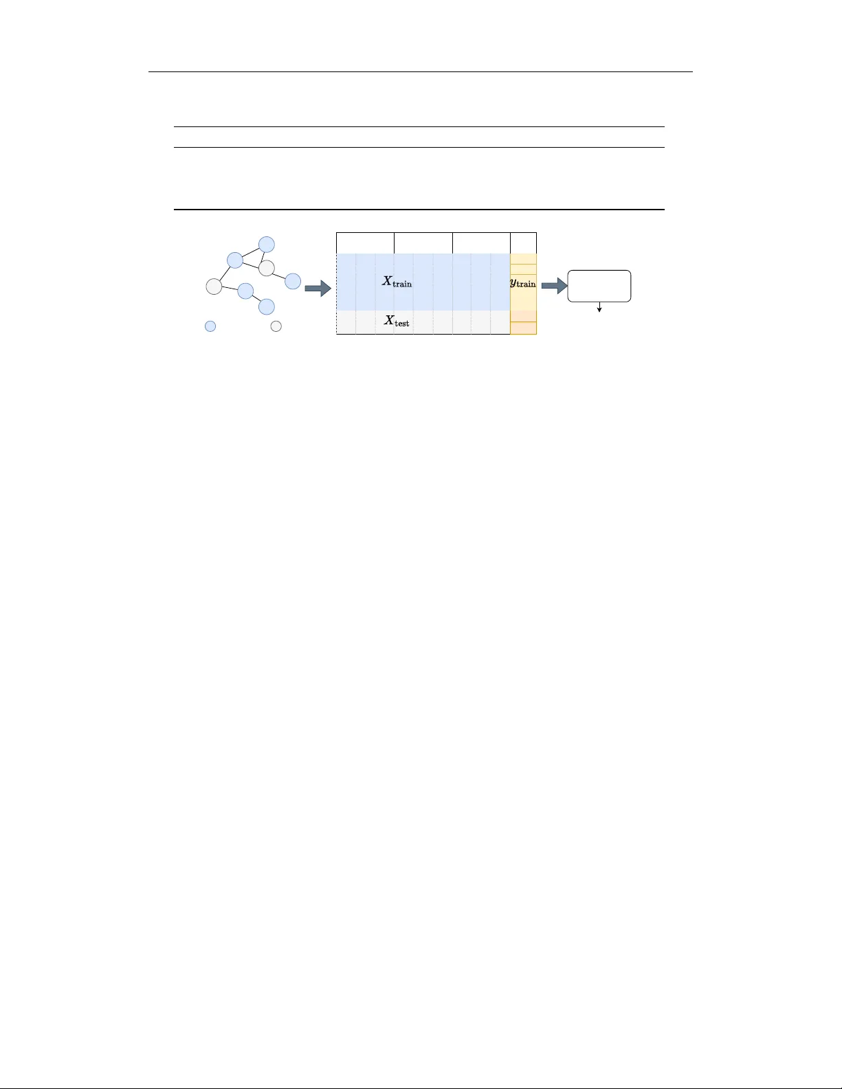 그래프 노드 분류, TabPFN으로 GNN을 대체할 수 있을까
