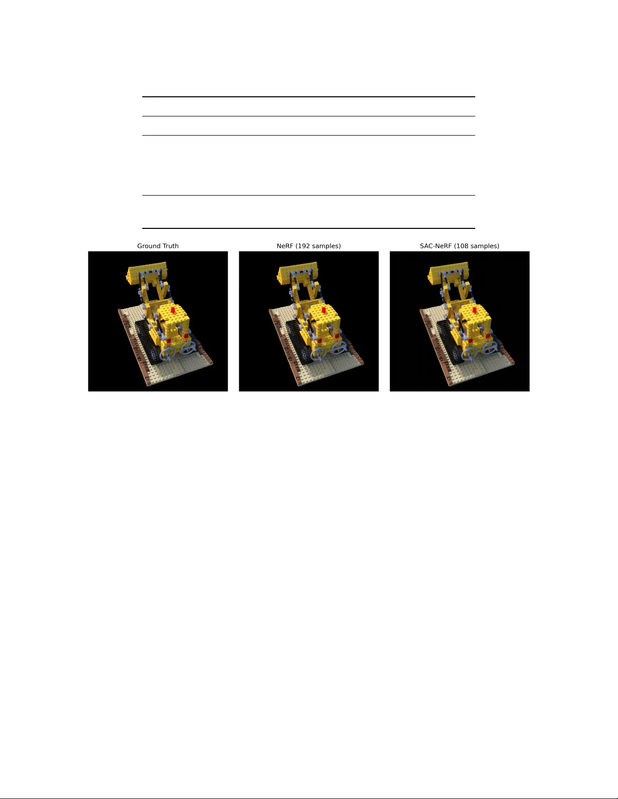 소프트 액터크리틱 기반 적응형 레이 샘플링으로 가속화된 NeRF