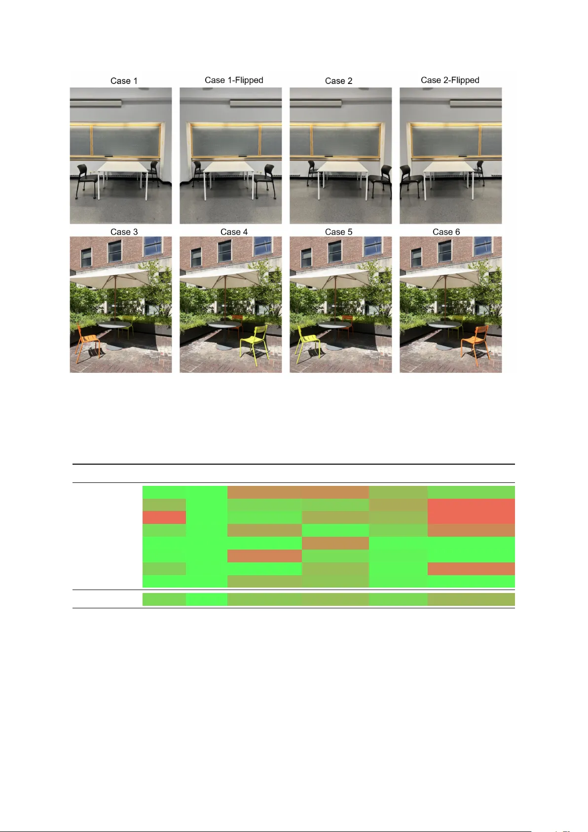시각‑언어 모델을 활용한 시각장애인 내비게이션 지원 연구