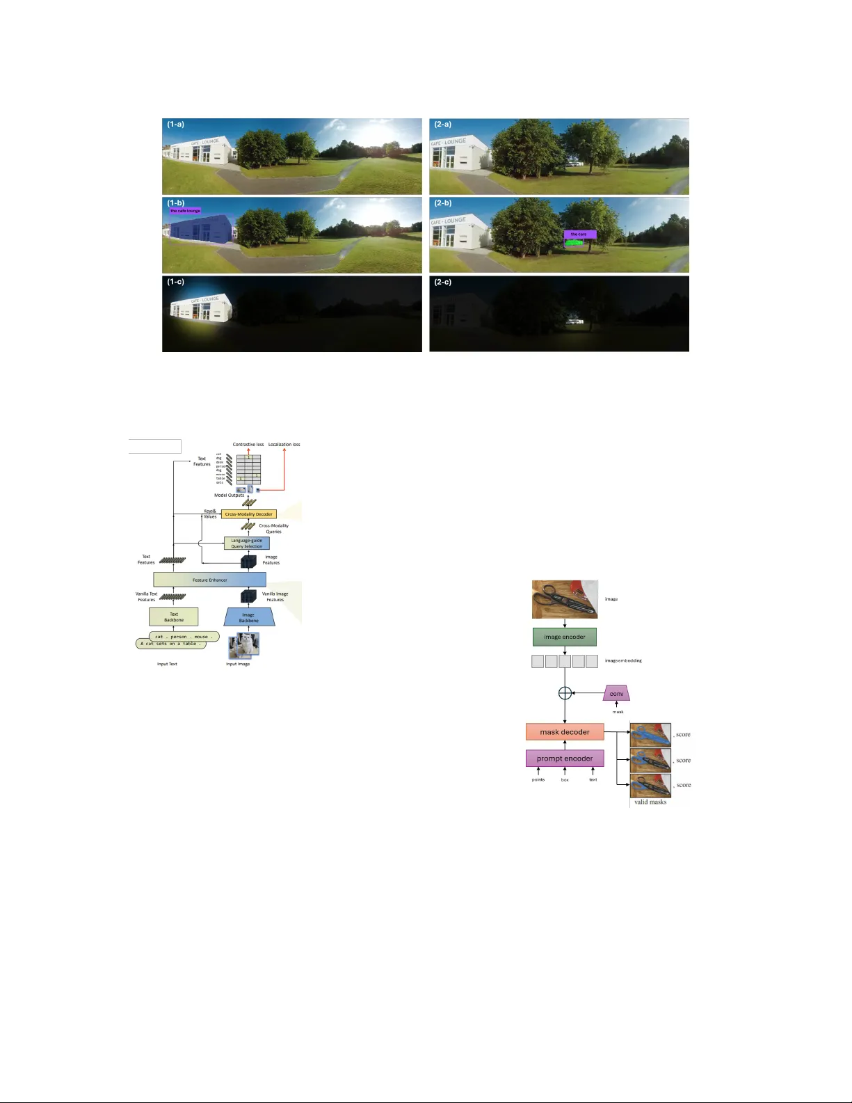 스크립트 기반 360° VR 투어에서 객체 집중을 통한 주의 유도