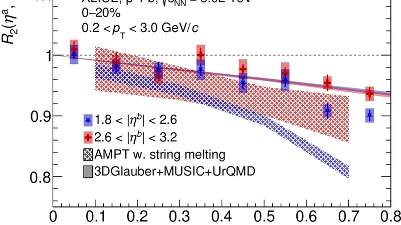 Observation of flow vector fluctuations in p$-$Pb collisions at $ mathbf{ sqrt{ textit{s}_{_{ bf NN}}}}=$ 5.02 TeV