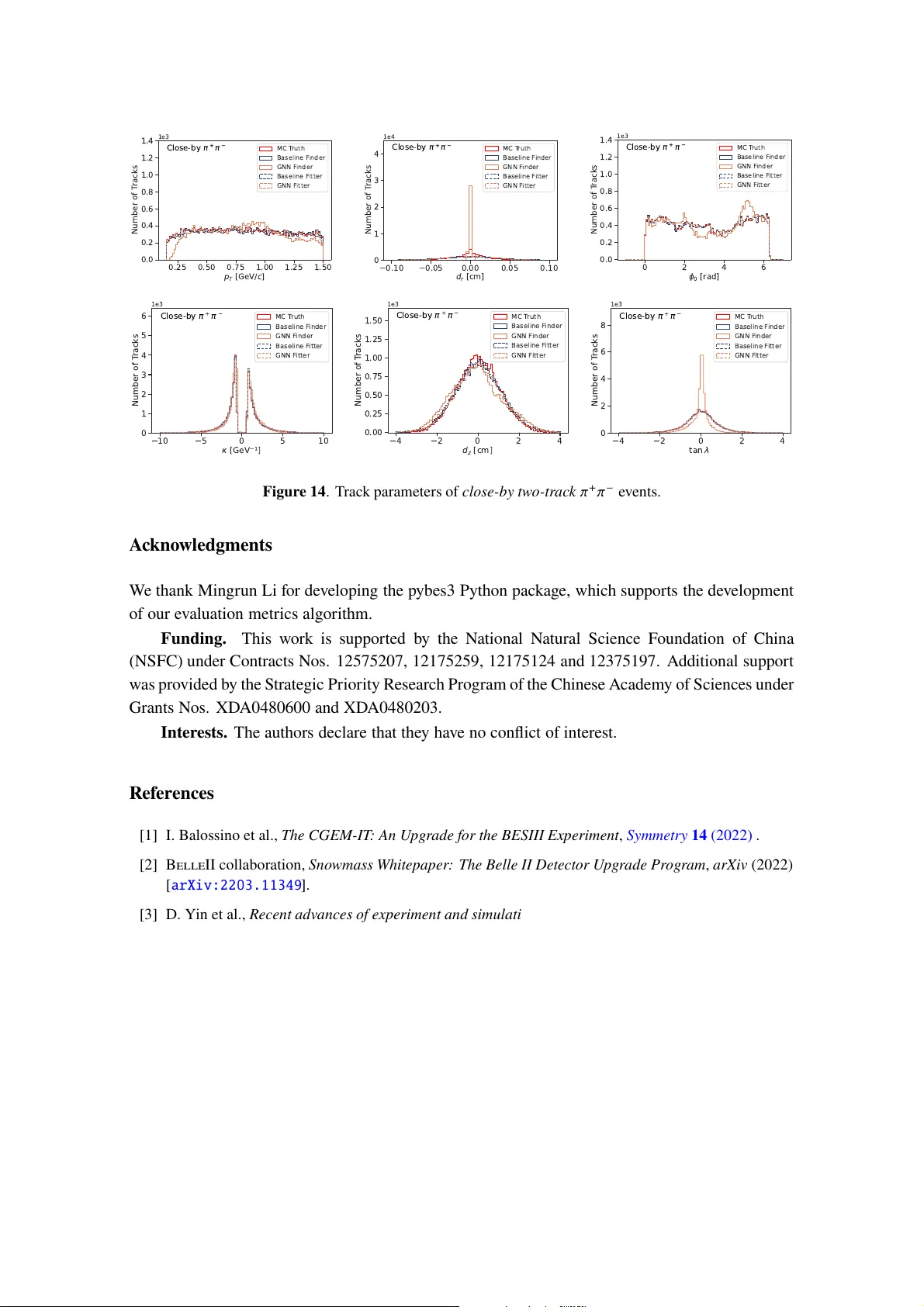 DCTracks: An Open Dataset for Machine Learning-Based Drift Chamber Track Reconstruction