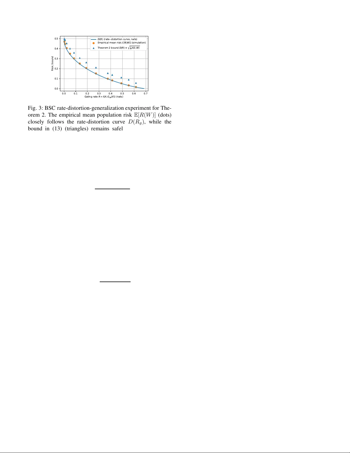 통신 제약 하의 전문가 혼합 모델: 정보율‑일반화 트레이드오프