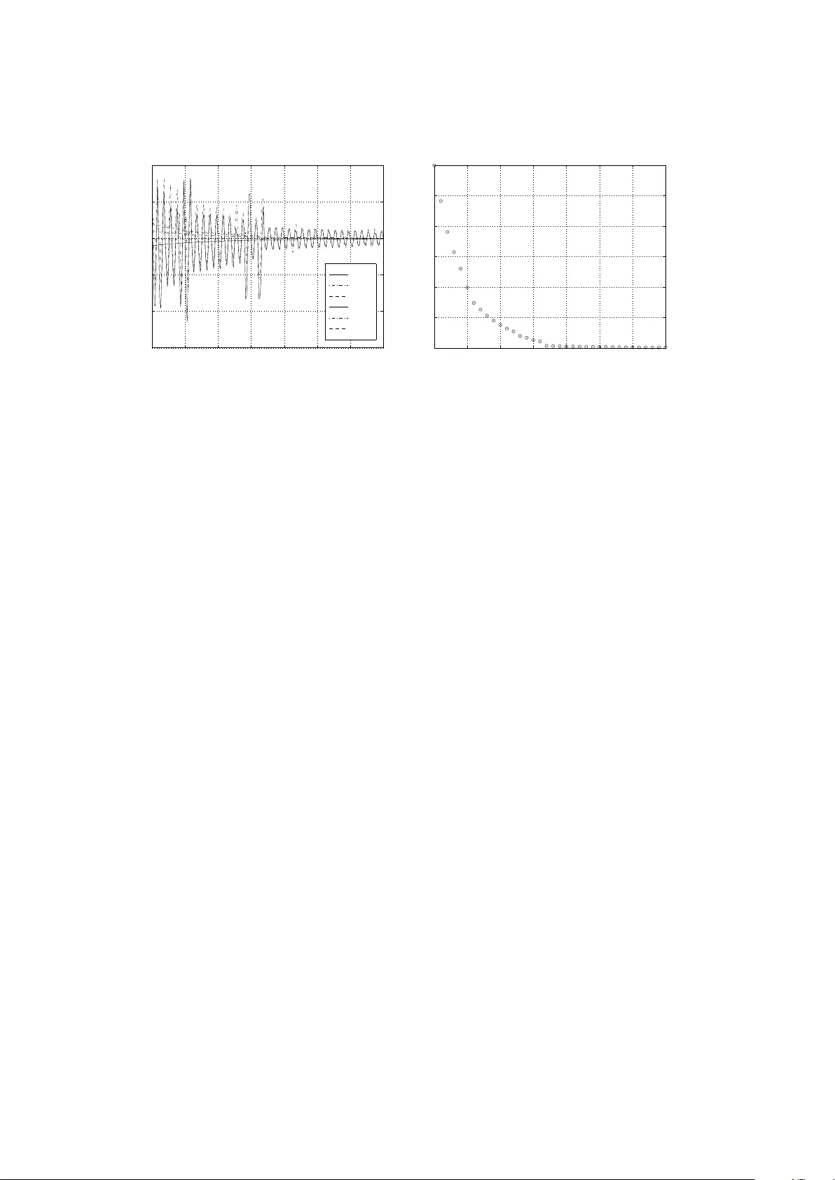 A Geometric Approach to Feedback Stabilization of Nonlinear Systems with Drift
