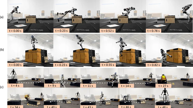 지각형 휴머노이드 파쿠르 동적 인간 기술 연쇄를 위한 모션 매칭