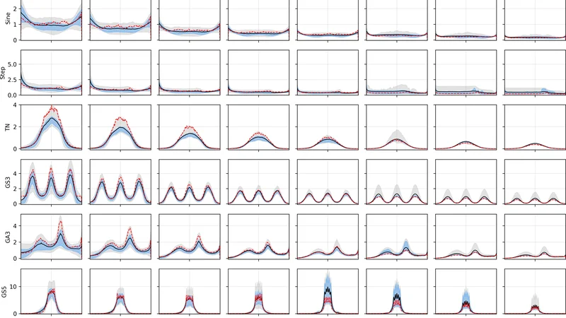 HALMLE 로그스플라인 기반 일변량 밀도 추정