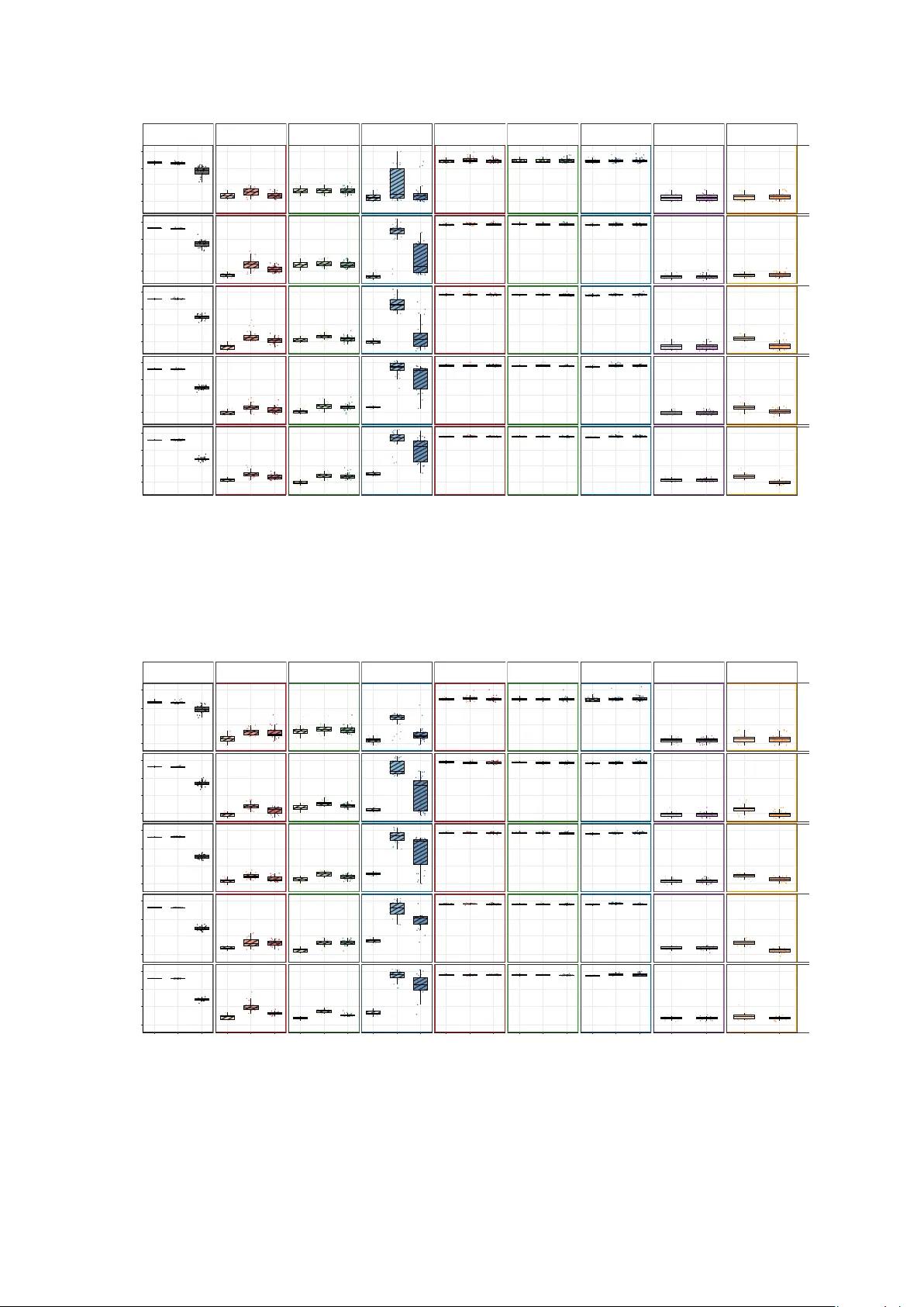 정성·정량 요인을 아우르는 가우시안 프로세스 모델링 일반 프레임워크