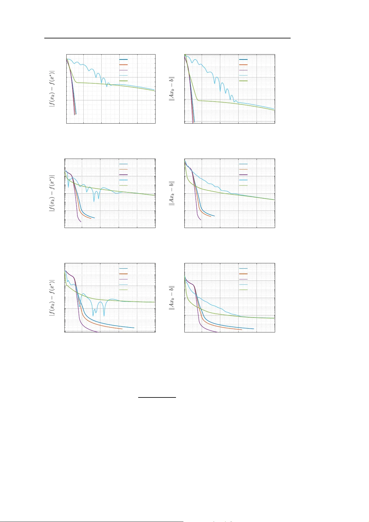 Primal-dual dynamical systems with closed-loop control for convex optimization in continuous and discrete time