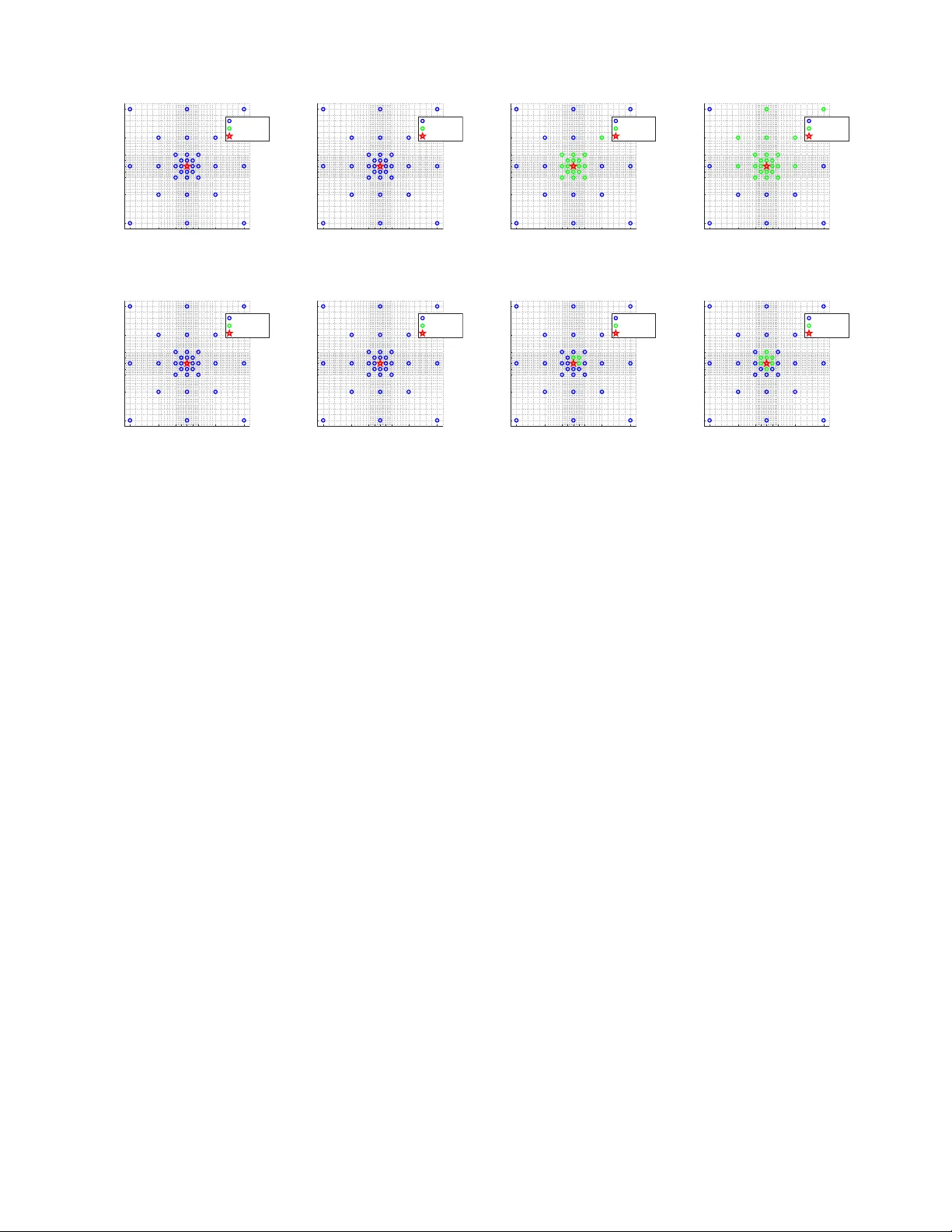 녹색잎 휘발성 물질을 이용한 식물 스트레스 신호 전송 모델