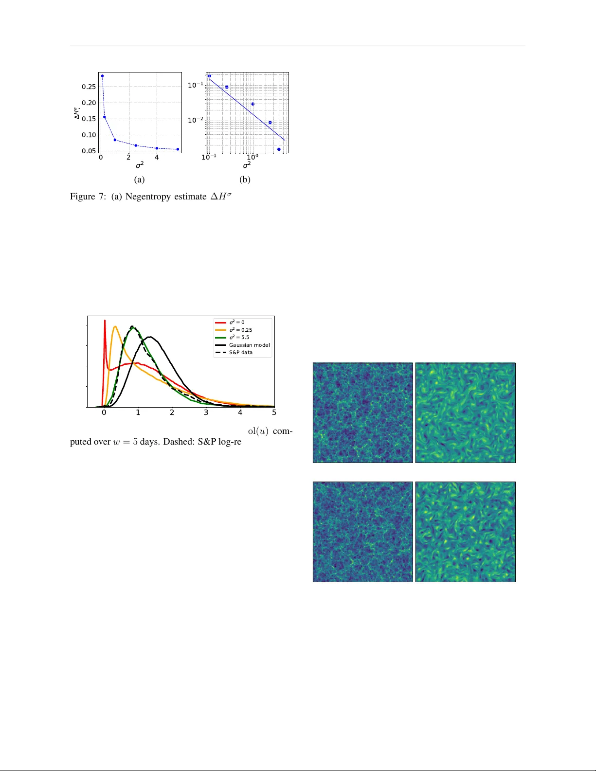 MGD: Moment Guided Diffusion for Maximum Entropy Generation