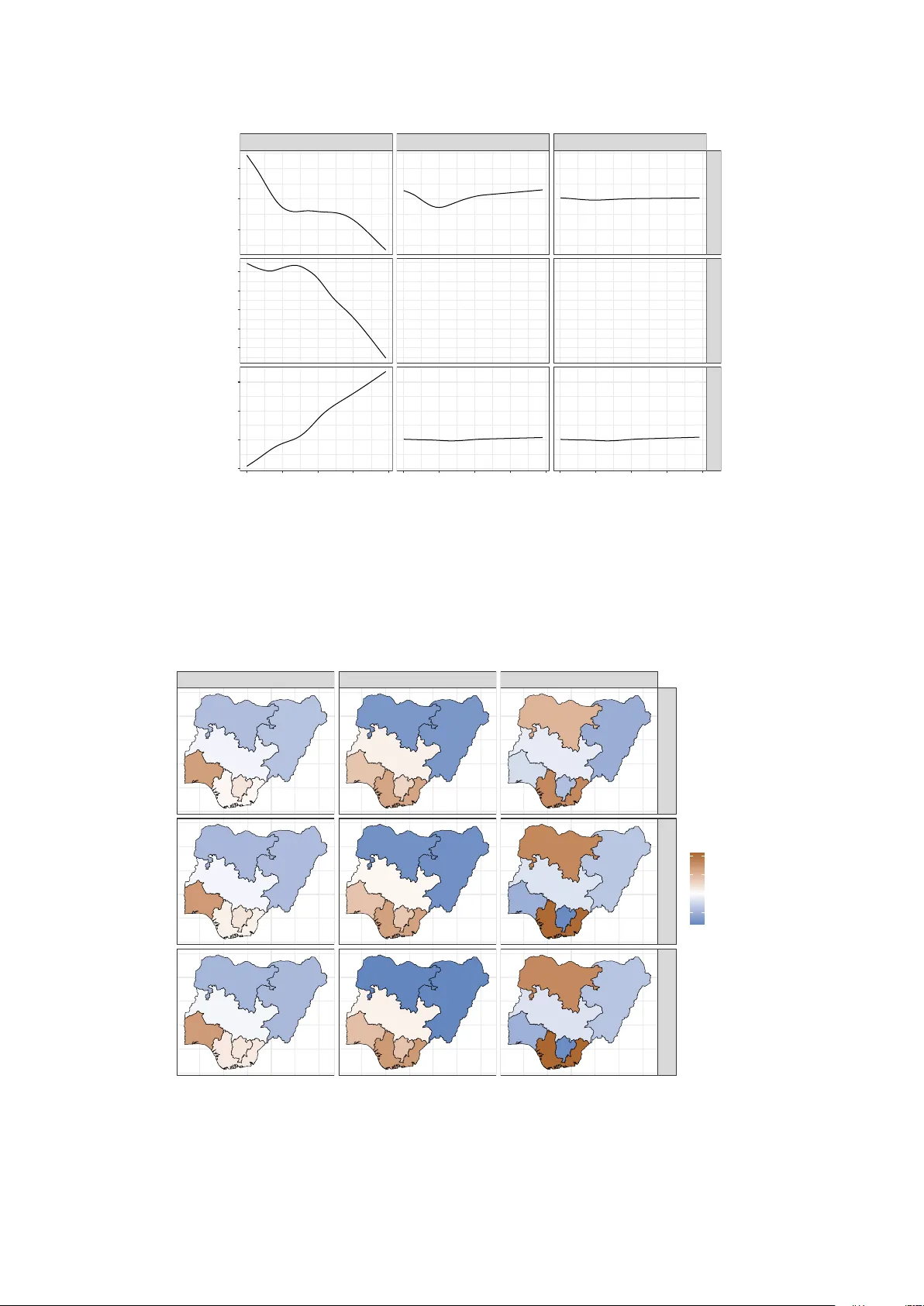 균형형 그래디언트 부스팅을 활용한 영가중음이항 GAMLSS 추정 및 나이지리아 산전 관리 데이터 적용