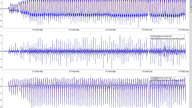 접촉 기반 고유감각 주행거리 측정 사족보행 로봇