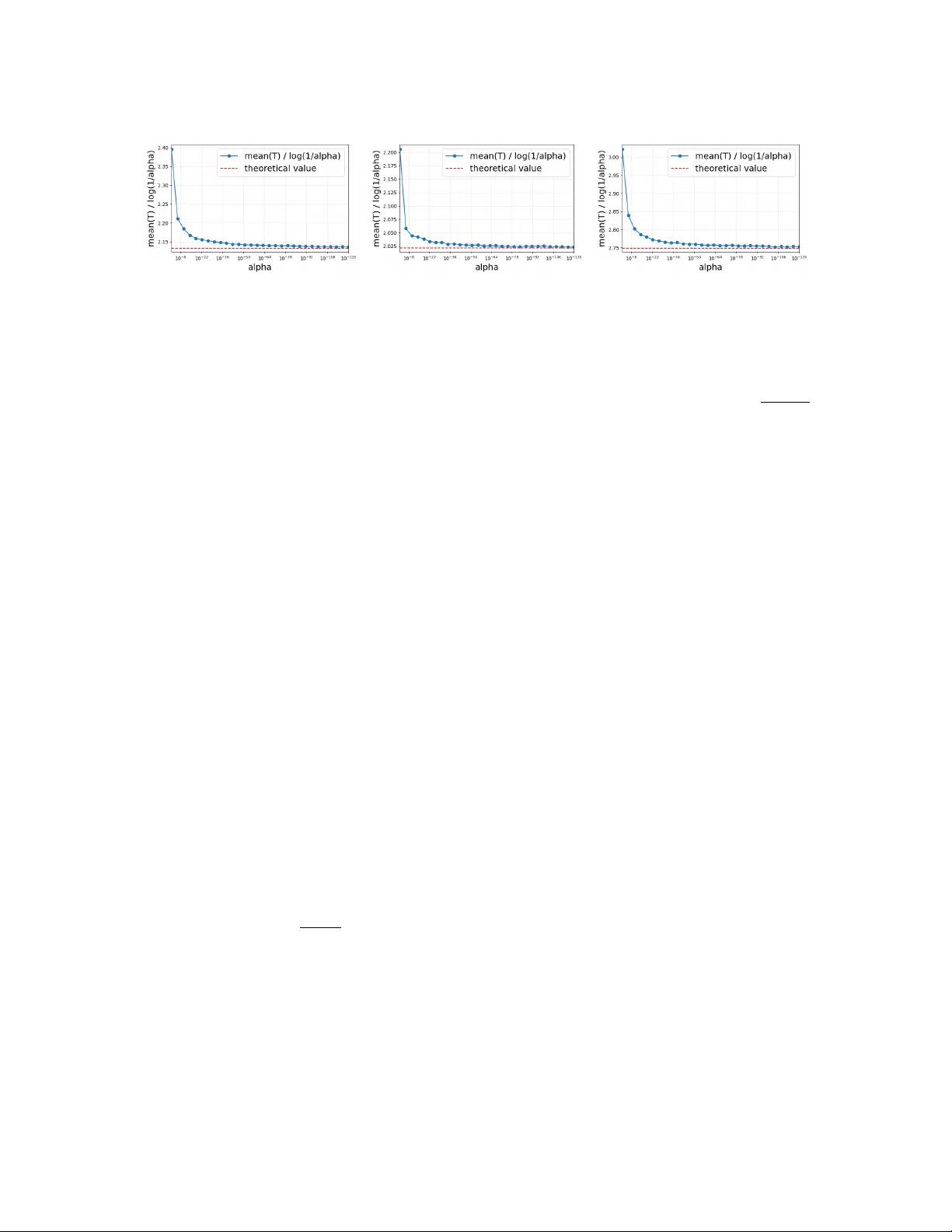 언제든지 유효한 통계 워터마킹