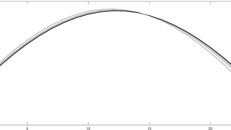 다이아드 부분합의 최대 Walsh 푸리에 급수에 대한 직접 L제곱 추정법