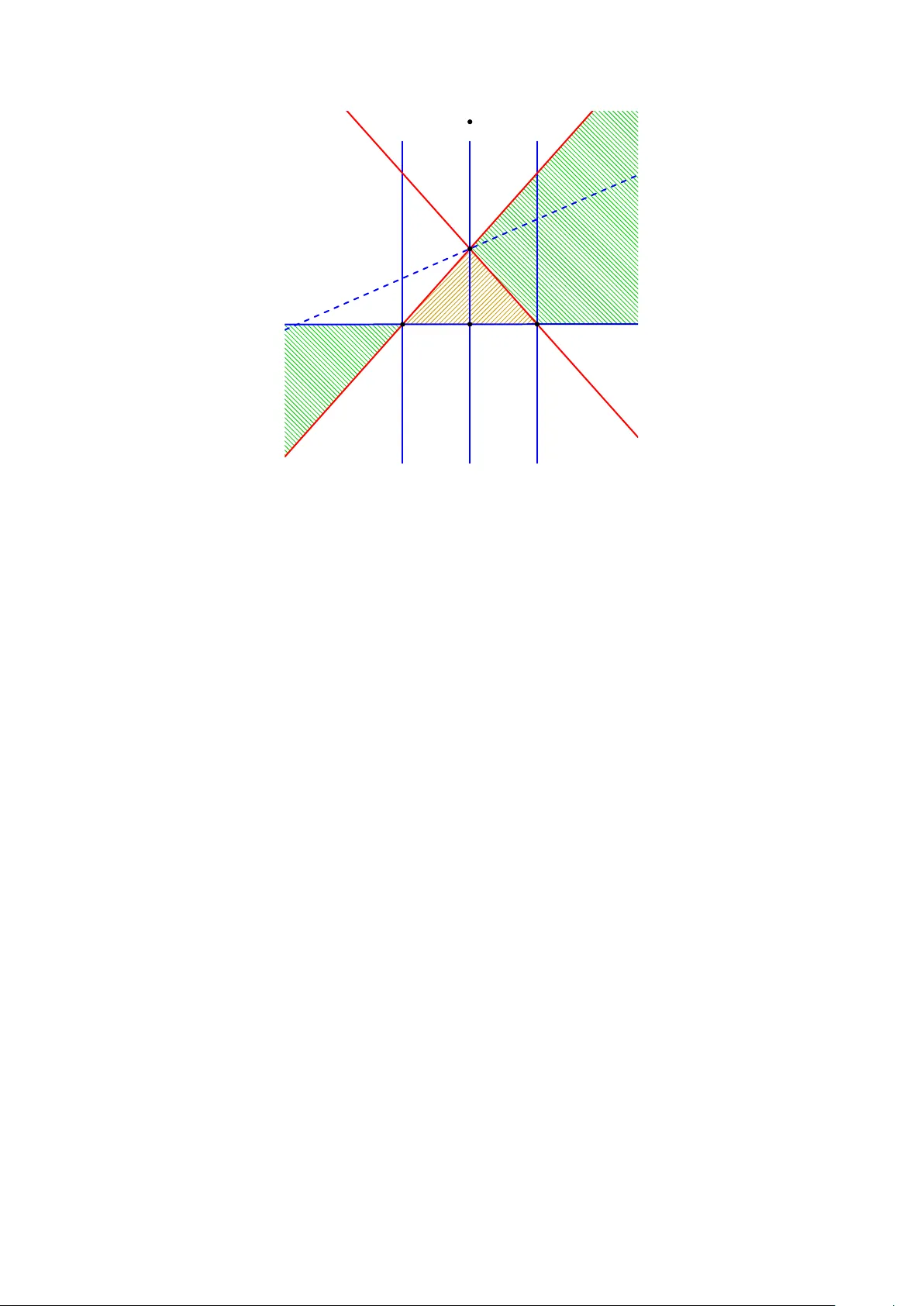 두 색 점 집합에서 단색 선·원·포물선의 존재와 구조적 특성