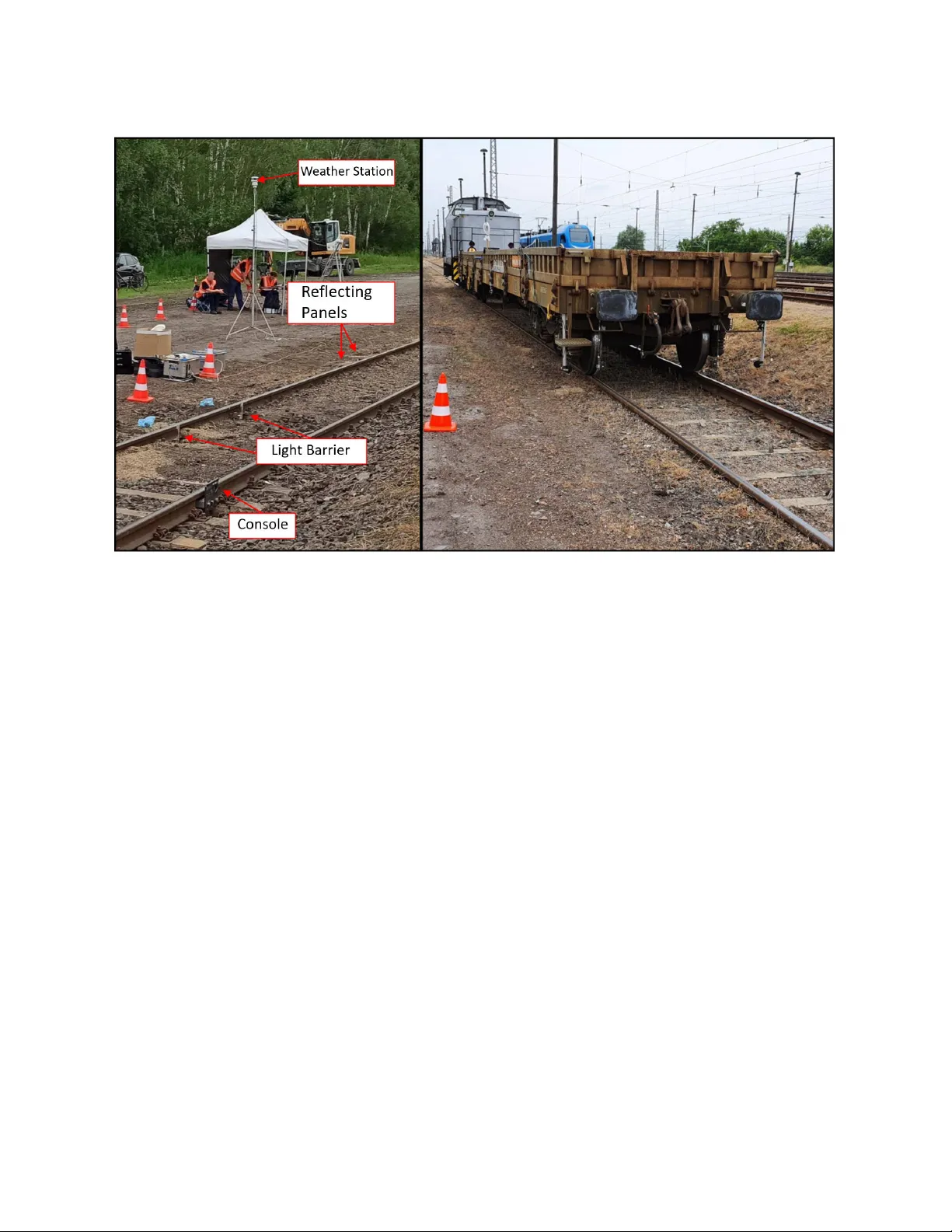 철도 차량 주행위험 감지를 위한 AI와 전통 방식의 비교 연구