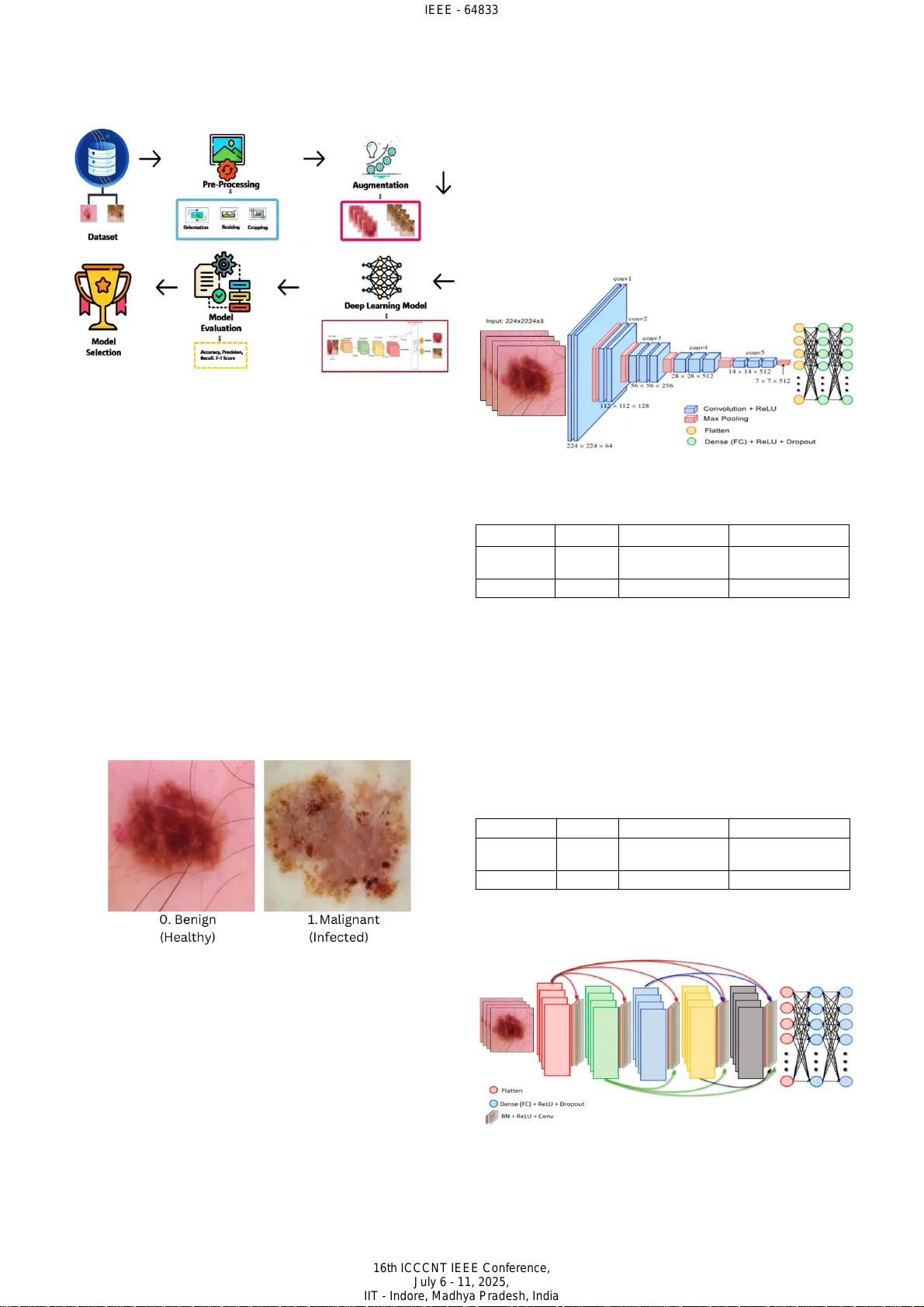 정밀 피부암 탐지를 위한 VGG16·DenseNet201 비교 연구