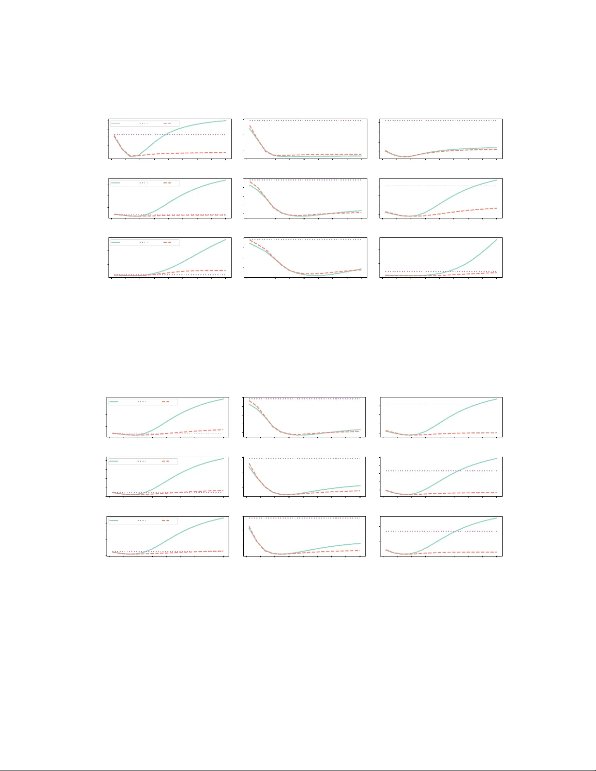 최소극대 최적 적응형 구조적 전이 학습: 반파라메트릭 도메인 가변 계수 모델