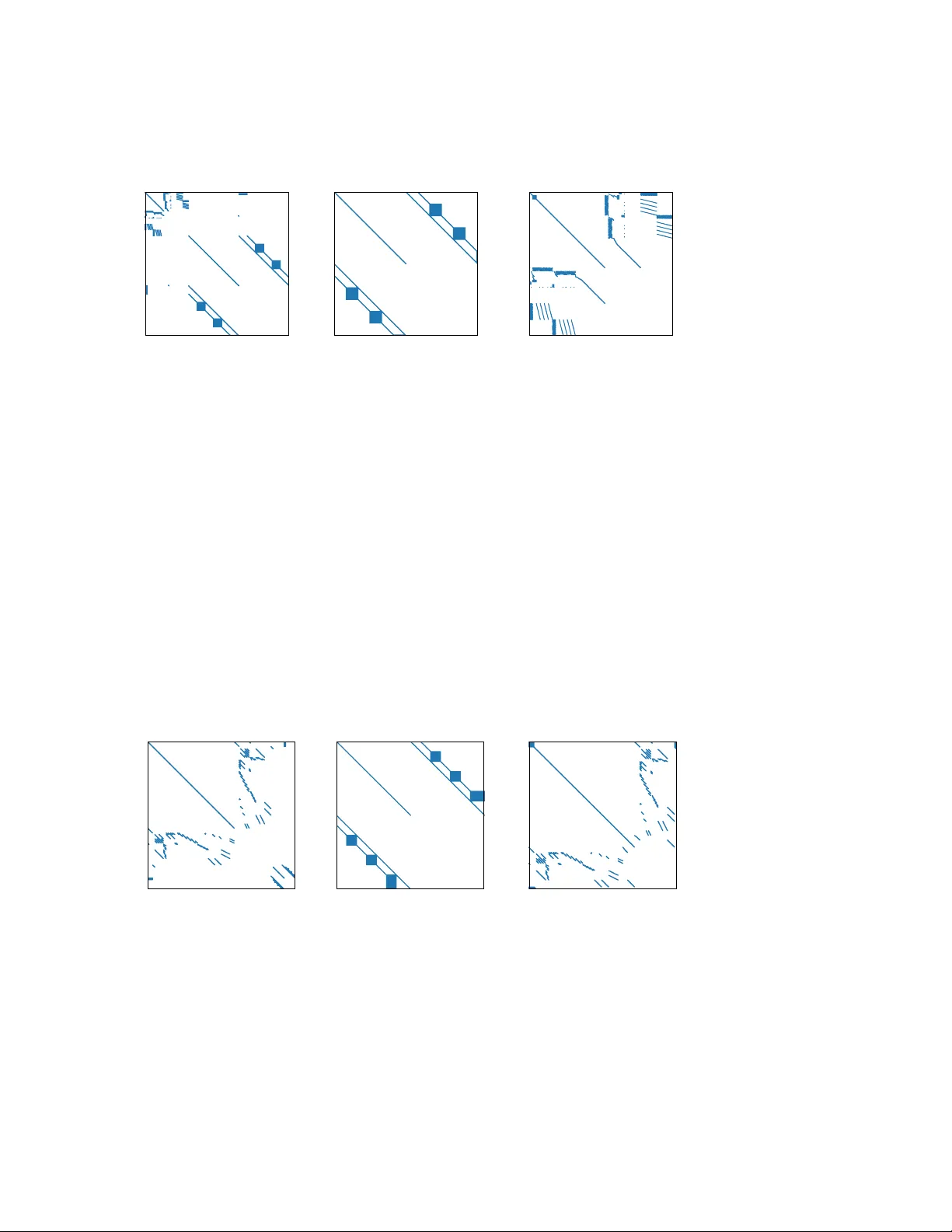 블록 삼각형 구조를 활용한 KKT 시스템 고속 해법