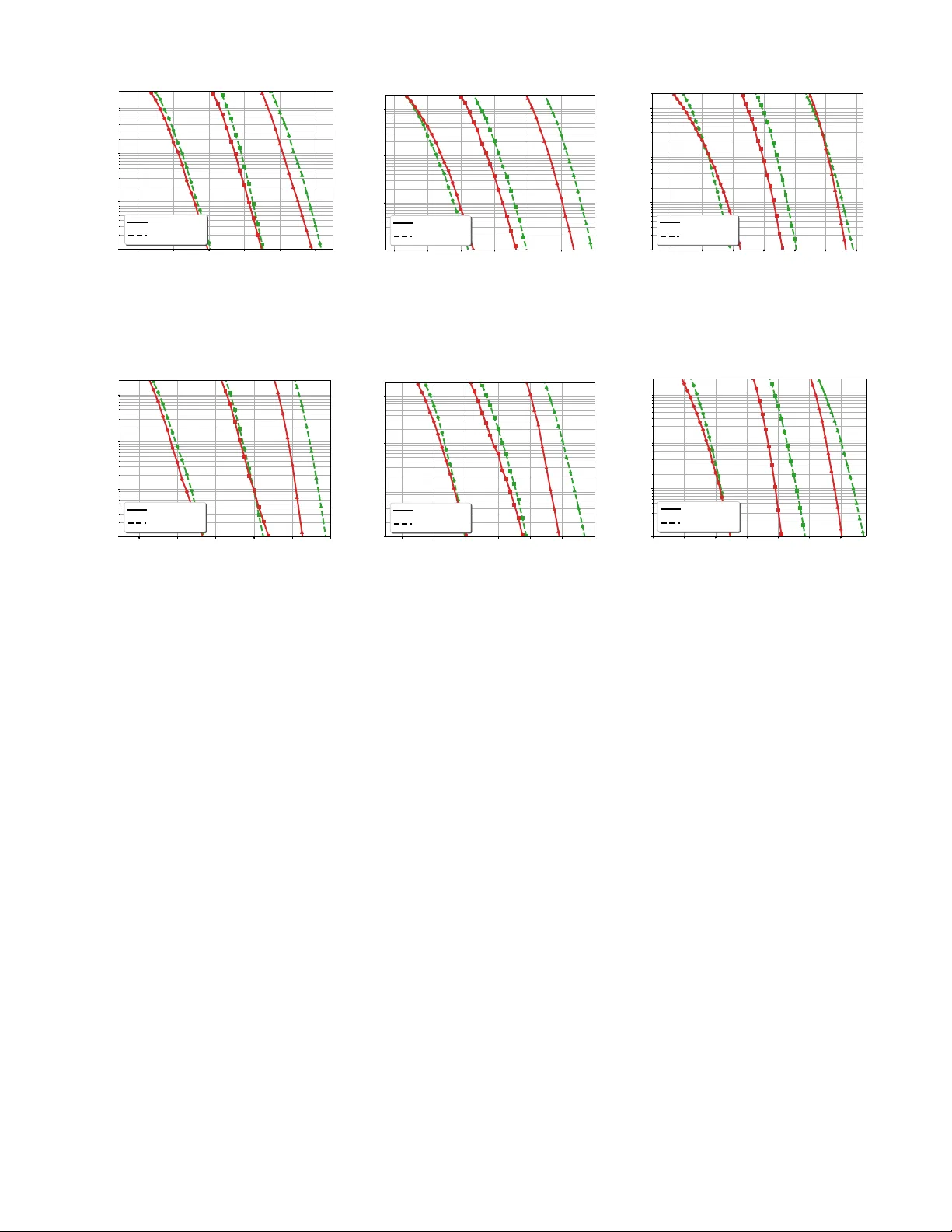 파일럿 없는 폴라 코딩, QPSK와 QAM을 결합한 초단패킷 전송 혁신