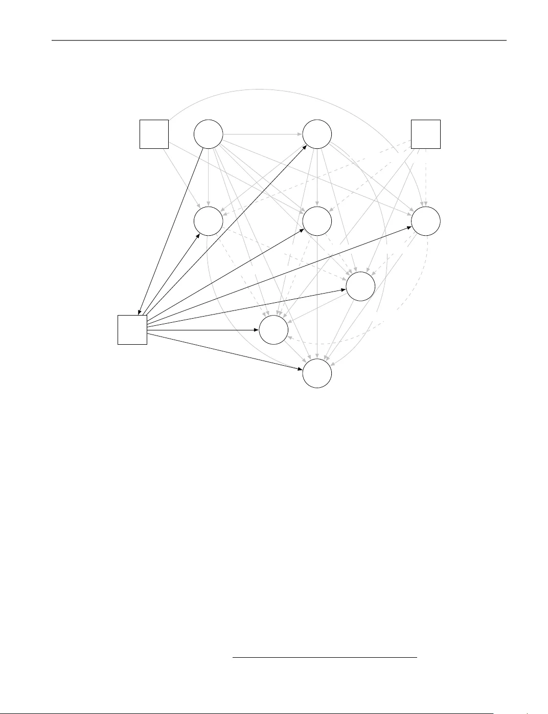 연장된 체류일수가 여행 지출에 미치는 인과 효과: 핀란드 방문객 조사 기반 CSI‑베이지안 분석