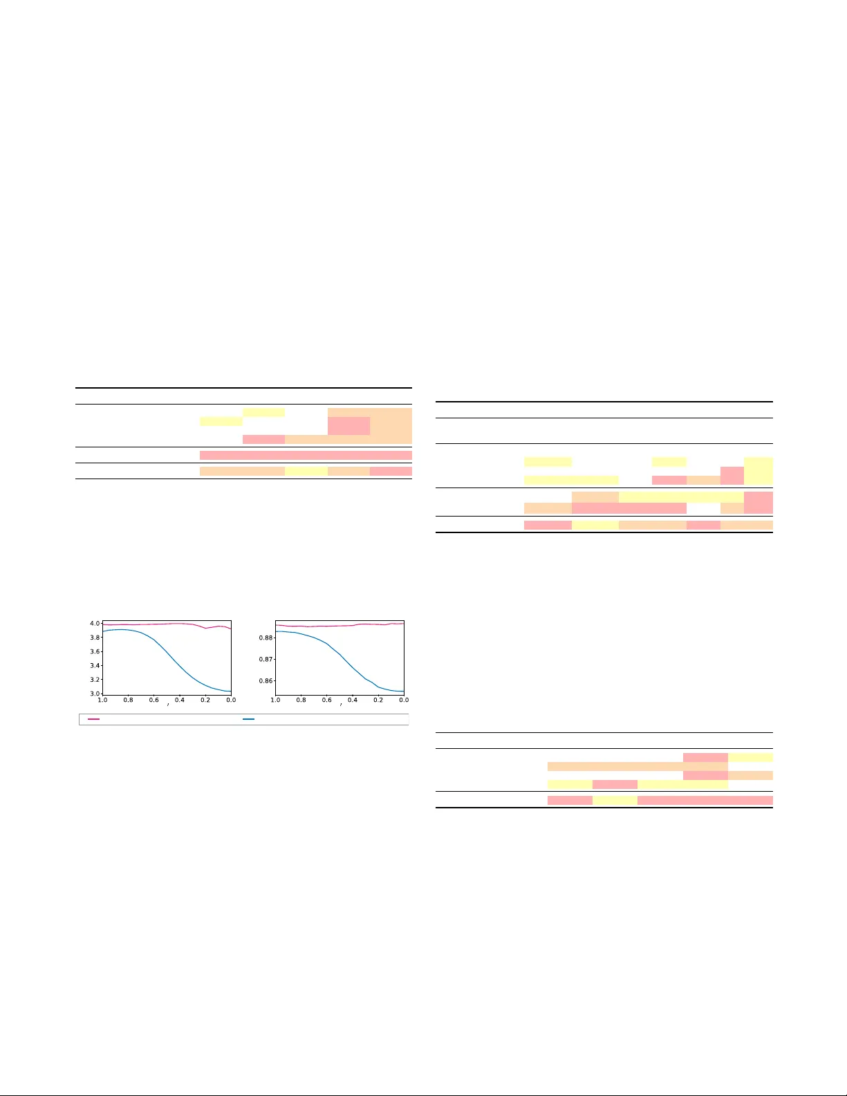 MeanVoiceFlow: 평균 흐름 기반 원스텝 비병렬 음성 변환