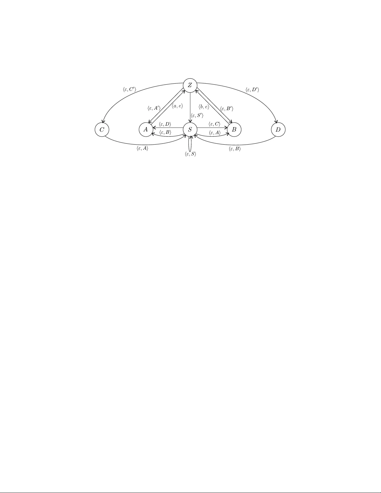 문맥 자유 언어와 그룹 언어 포함 관계를 다항시간에 판정하는 새로운 그래프 기반 알고리즘