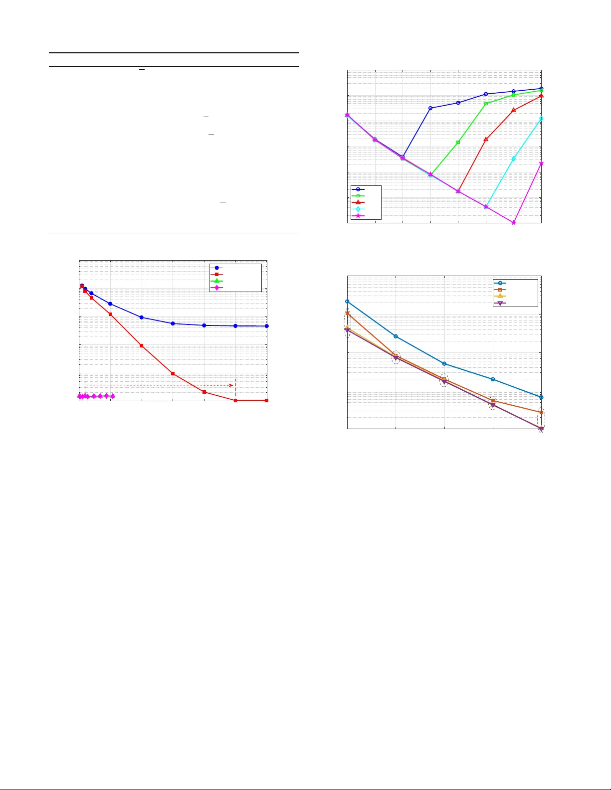 블라인드 대규모 디지털 AirComp을 위한 적응형 양자화와 딥 언폴딩 설계