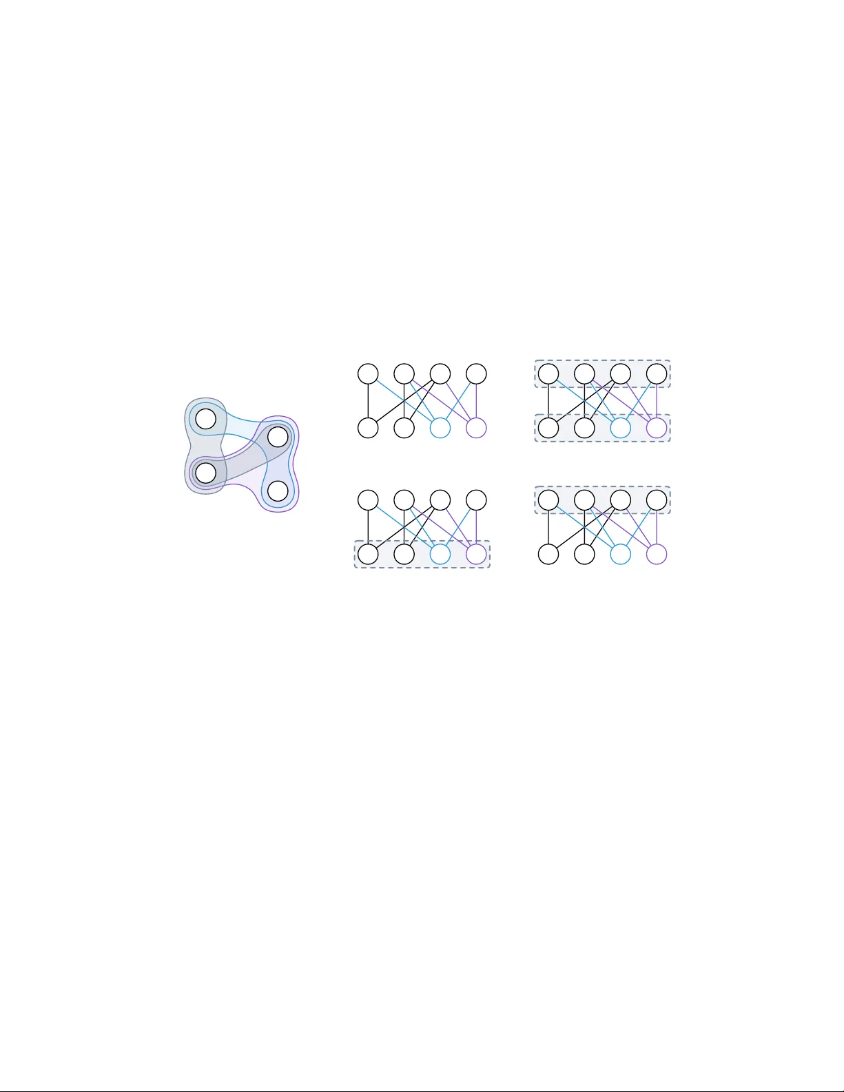 그래프에서 최소 중복집합과 최대 비중복집합의 효율적 열거