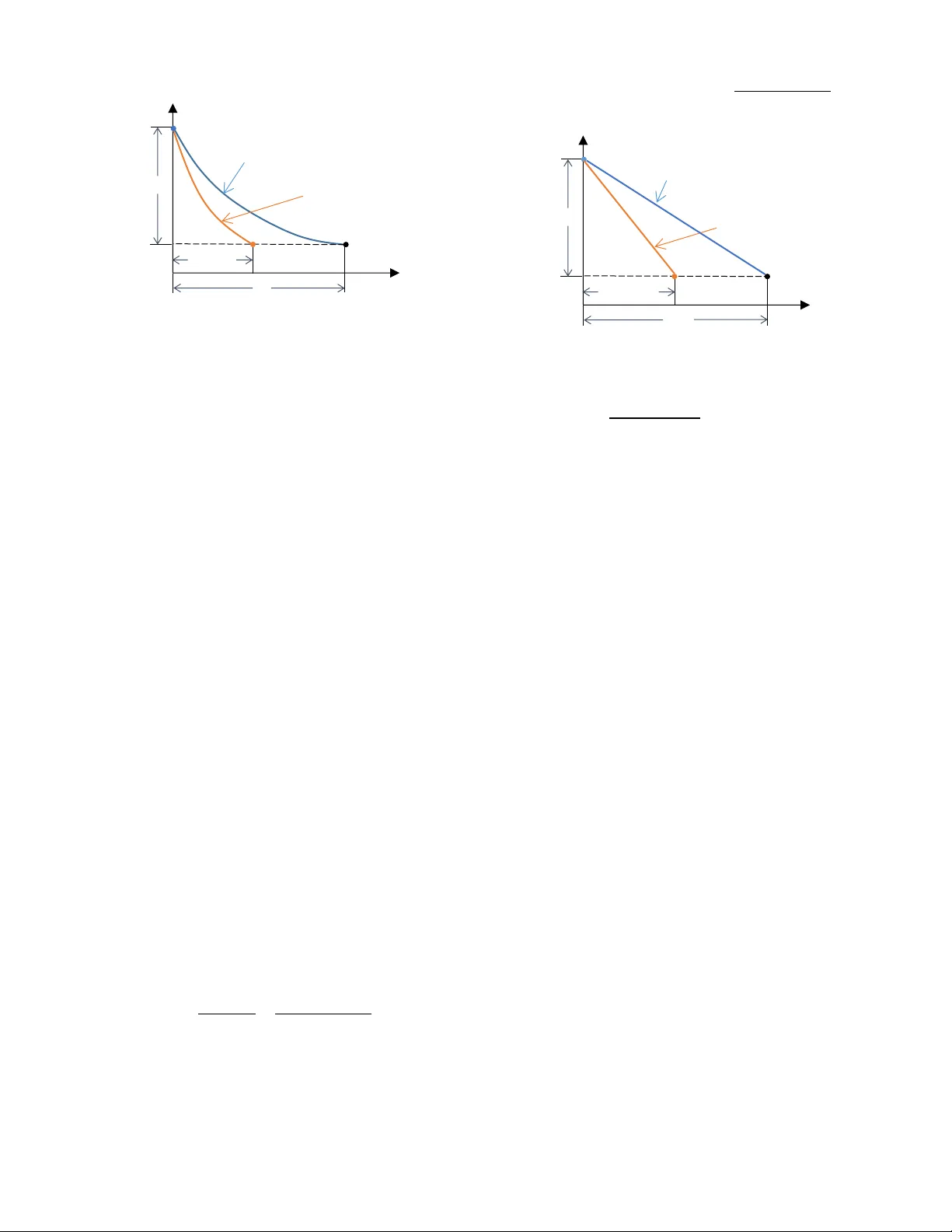 신뢰성 기반 용량 시장을 위한 한계 신뢰성 영향 인증 프레임워크