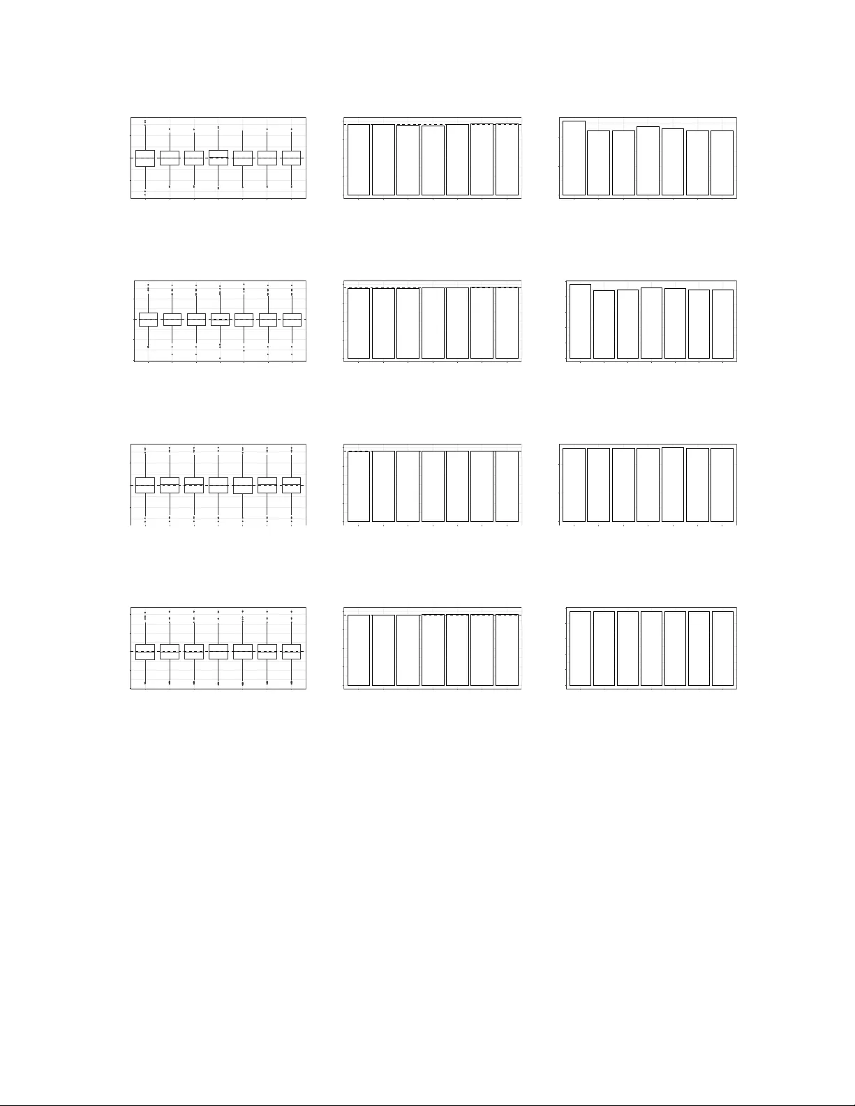 무작위 실험에서 일반화 인과 효과의 설계 기반 추정과 회귀 보정