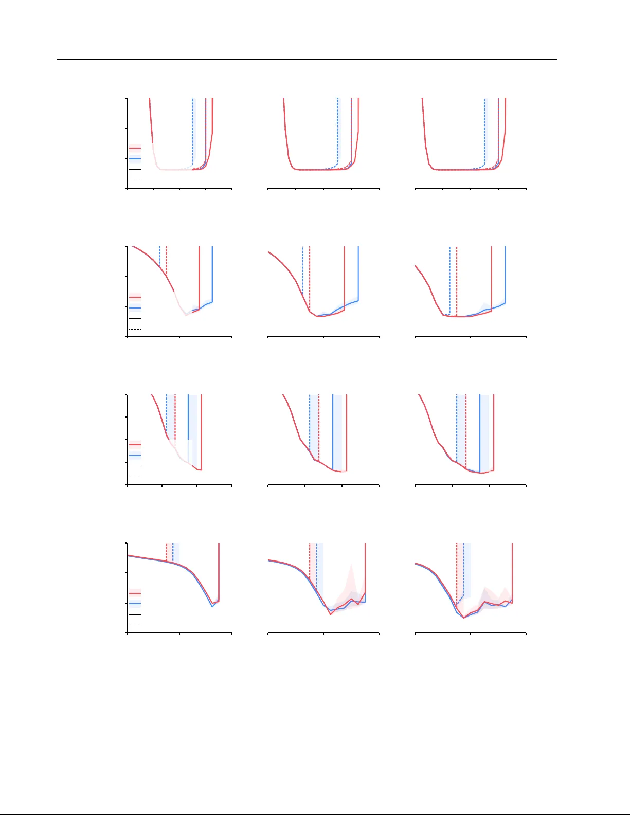 Stochastic Gradient Variational Inference with Price's Gradient Estimator from Bures-Wasserstein to Parameter Space