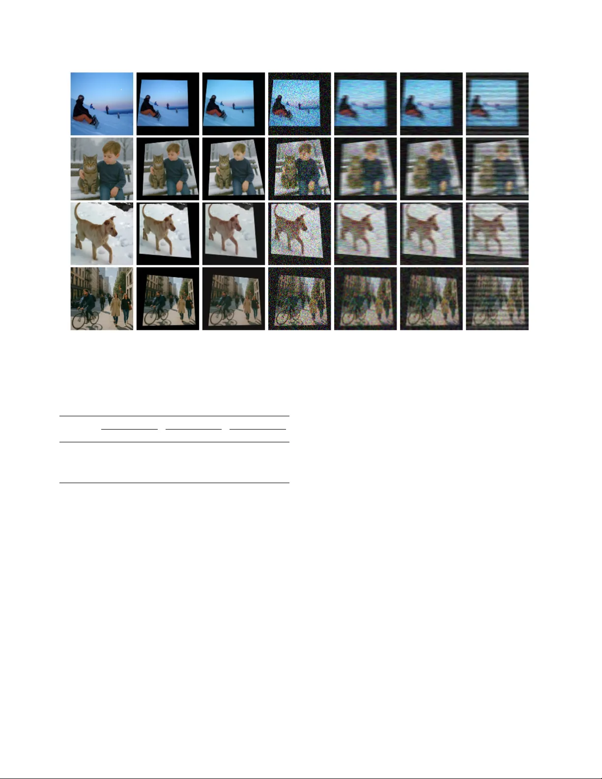 텍스트 기반 불변 특징 학습과 자동 증강을 이용한 카메라 강인 제로 워터마킹