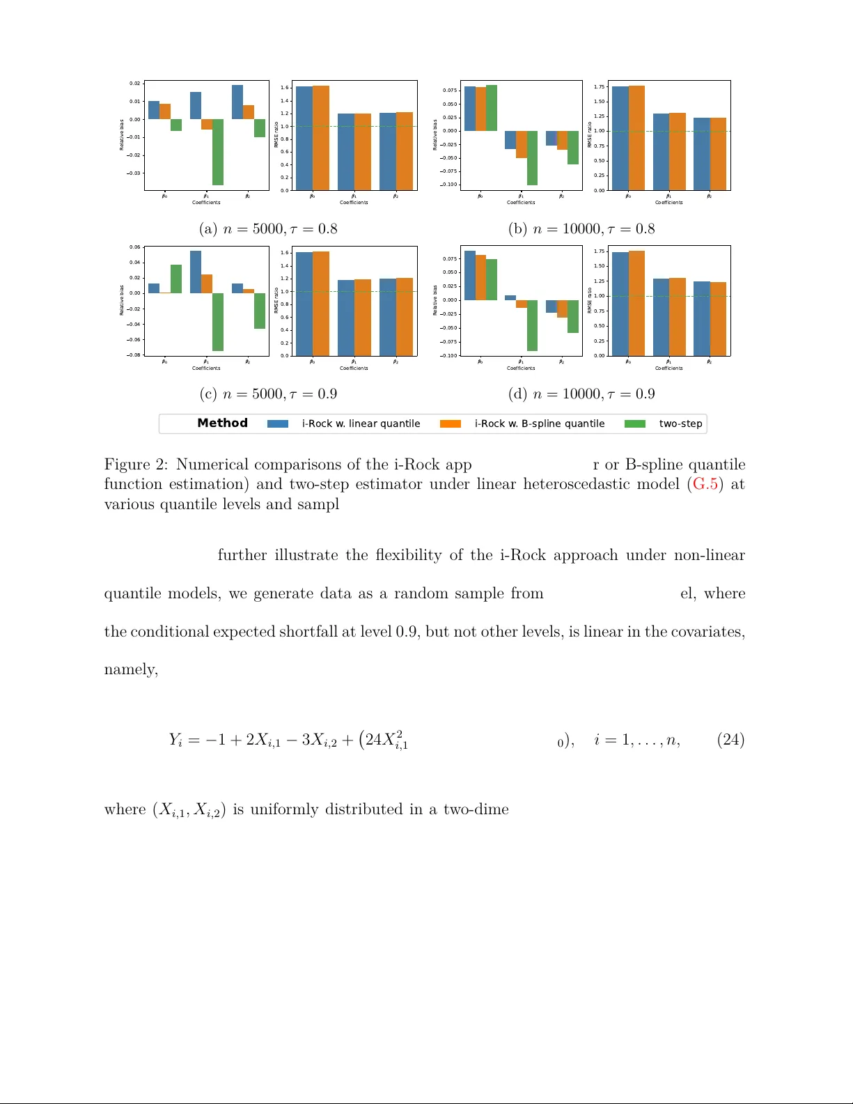 조건부 기대손실 회귀를 위한 새로운 최적화 프레임워크