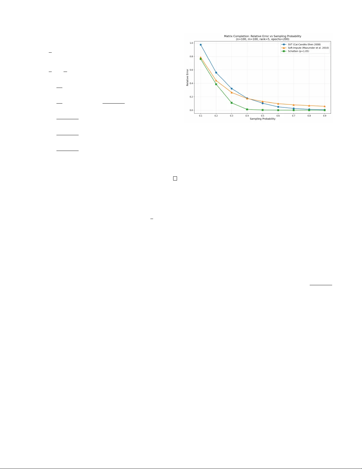 행렬 확률 거울 하강법의 수렴과 암묵적 편향