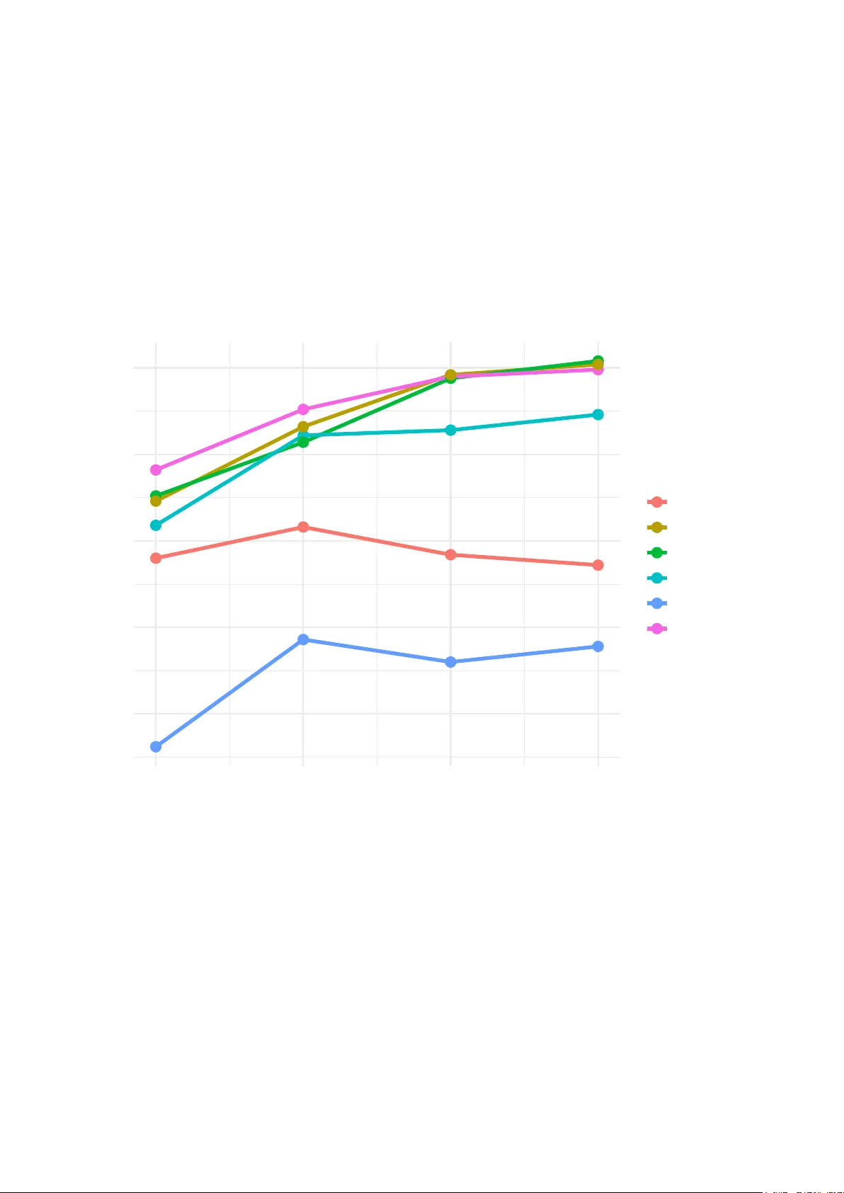 Adaptive Weighting for Time-to-Event Continual Reassessment Method: Improving Safety in Phase I Dose-Finding Through Data-Driven Delay Distribution Estimation