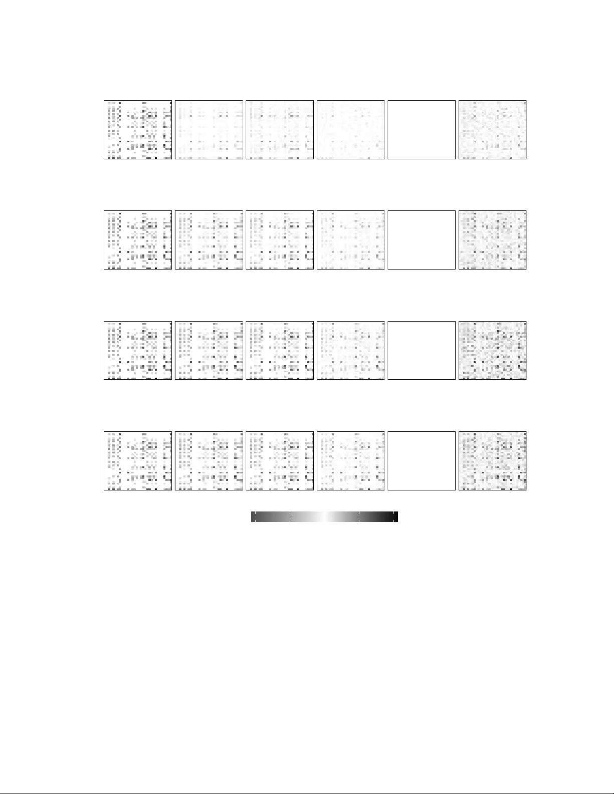 고차원 텐서 혼합효과 모델을 위한 압축 베이지안 프레임워크