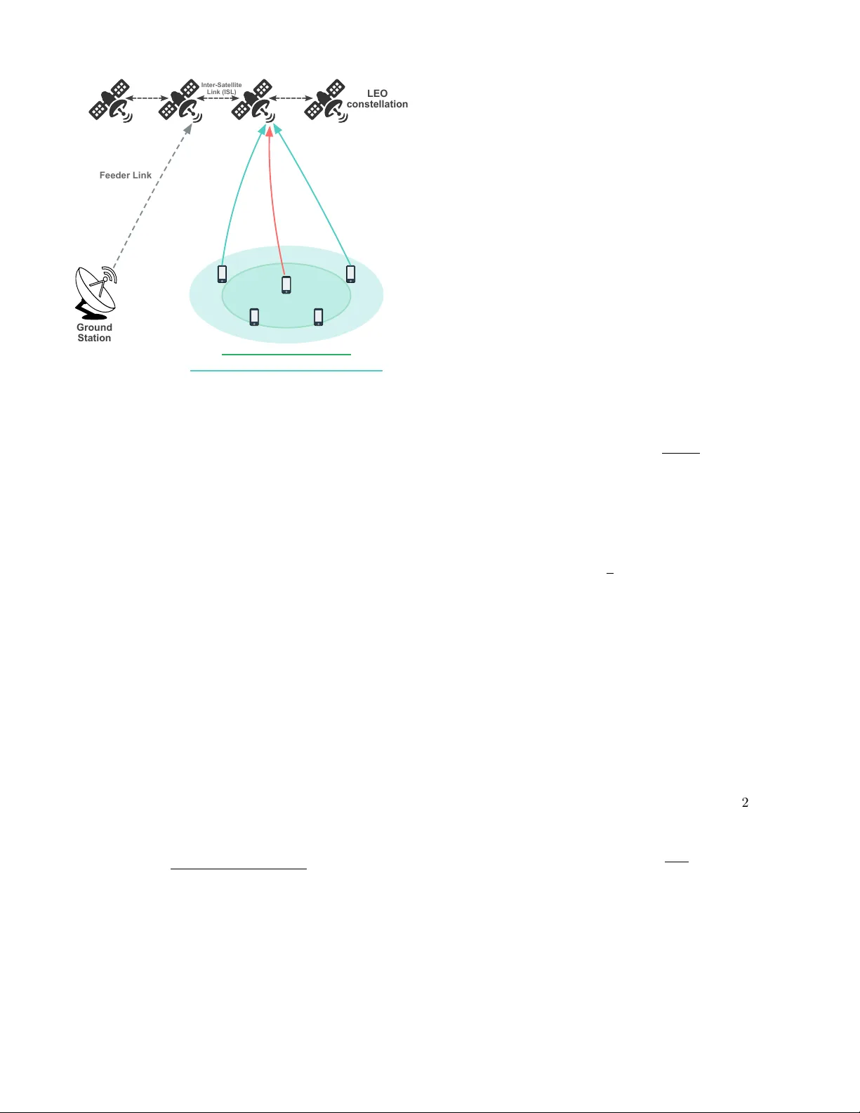 저고도·빔엣지에서도 살아남는 위성‑단말 보조 업링크