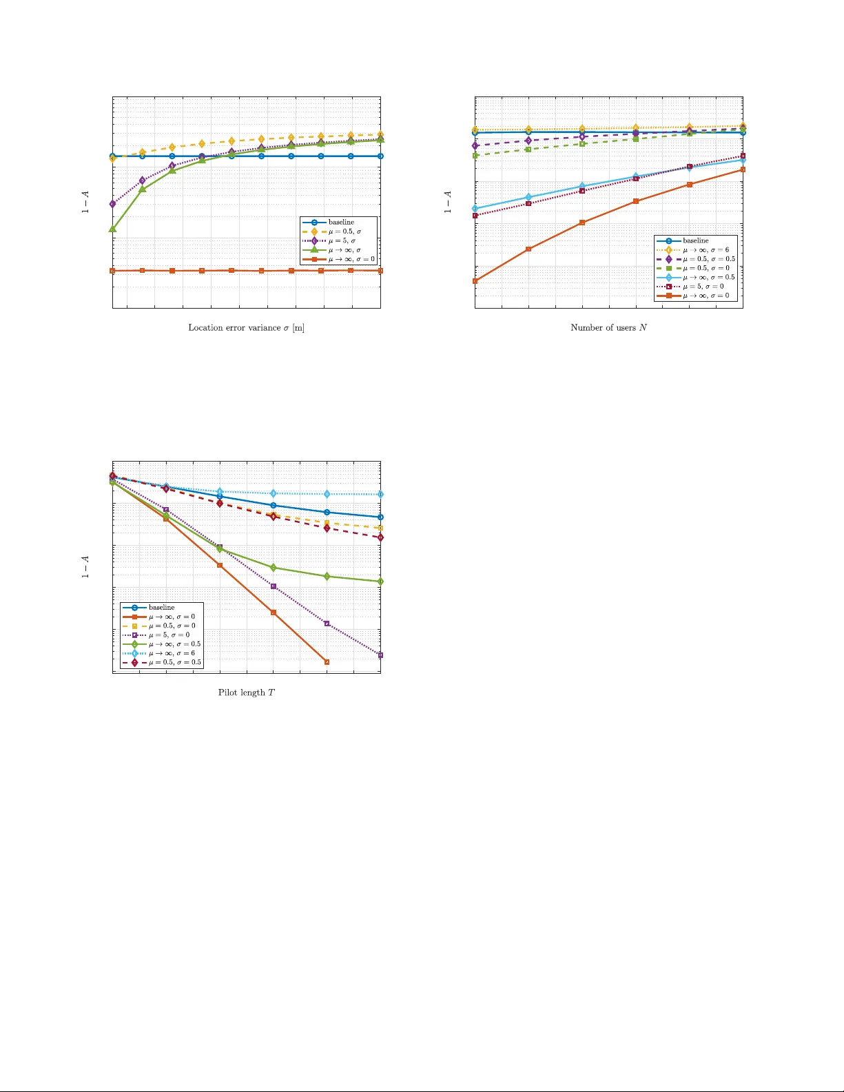 근거리 IoT 네트워크에서 위치 정보를 활용한 활성 사용자 탐지 기술