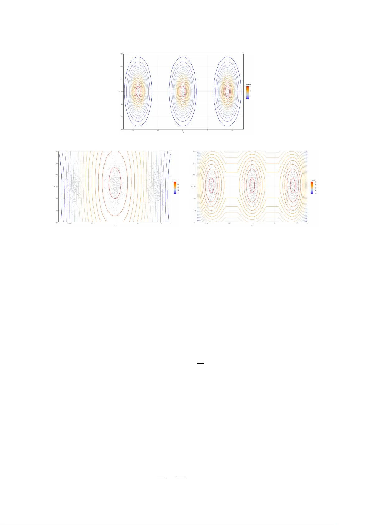 방향 데이터의 지역 깊이 기반 분류