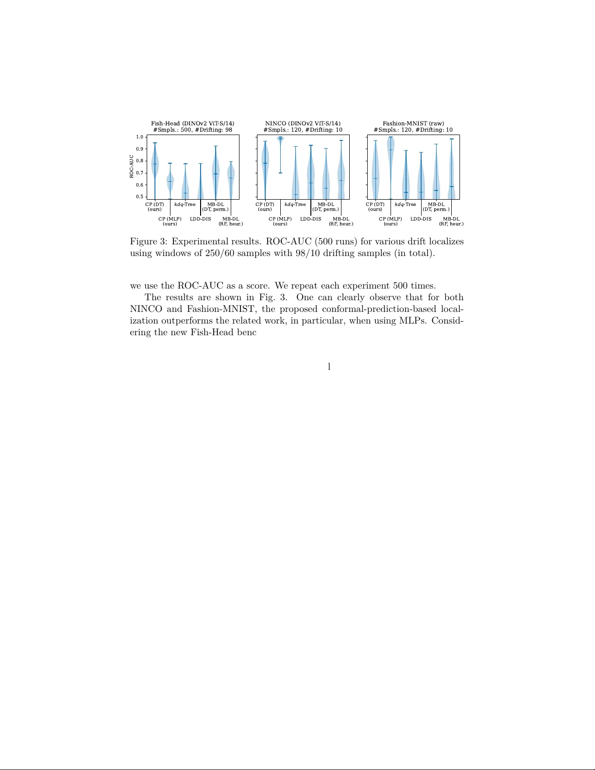 컨포멀 예측을 활용한 개념 드리프트 지역화