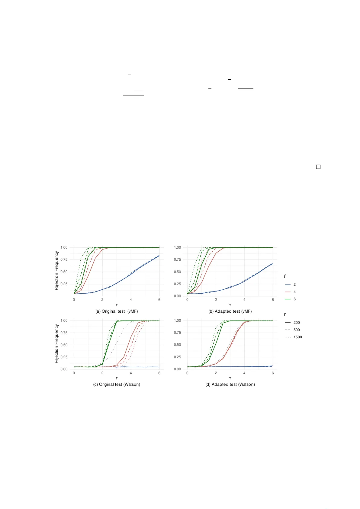 데이터 기반 소브레프 검정의 패리티 맹점 해결